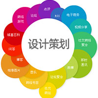 洛陽(yáng)網(wǎng)絡(luò)營(yíng)銷(xiāo)策劃